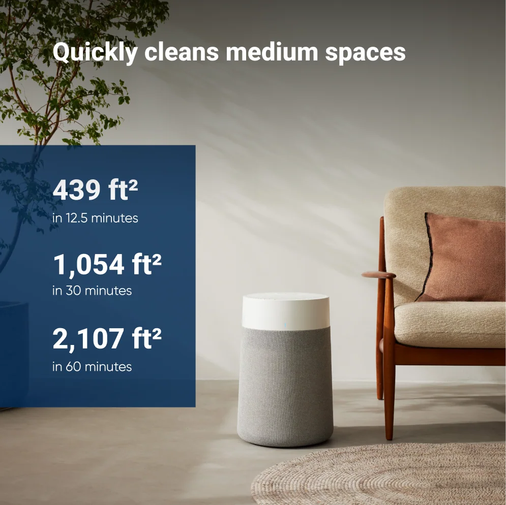 Blueair Blue Pure 311i Max