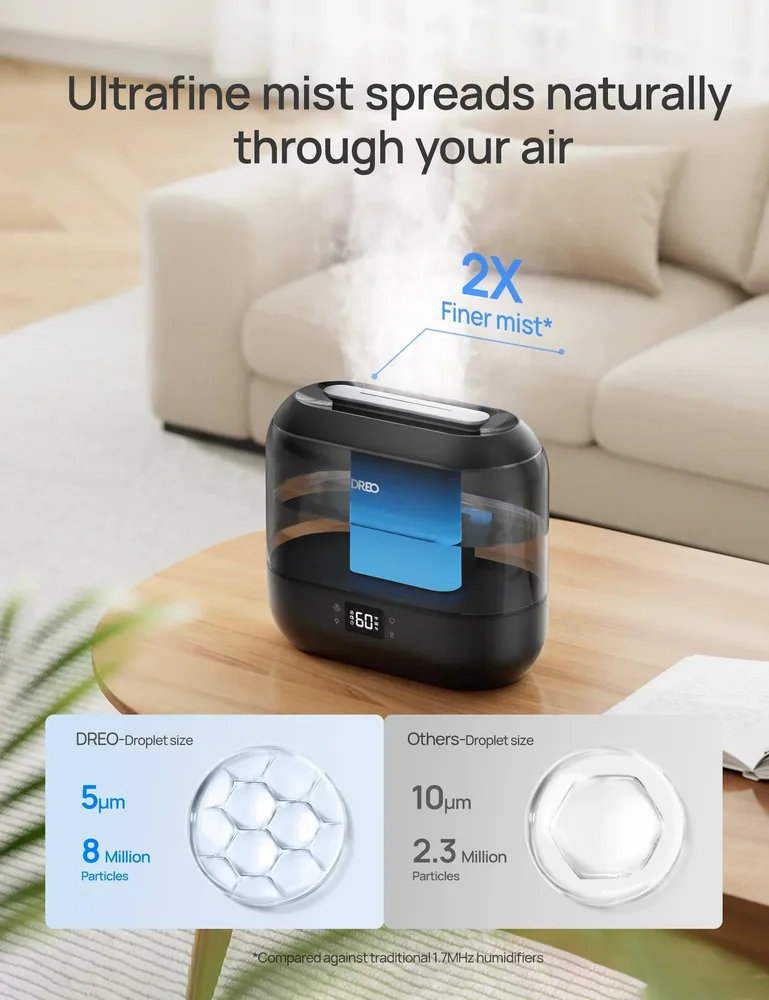 Dreo HM311S Smart Humidifier